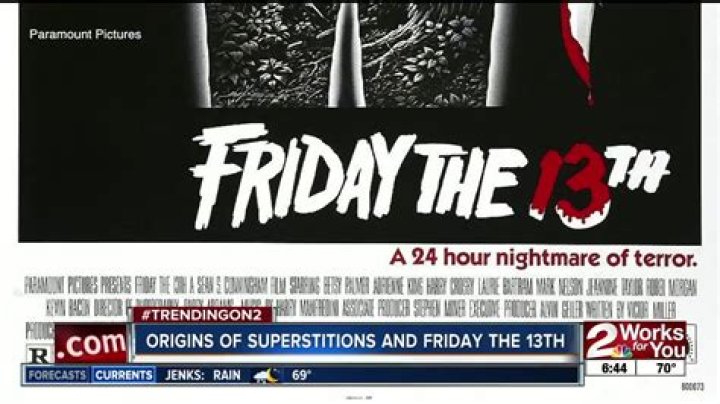 What is the fear of Friday the 13th?