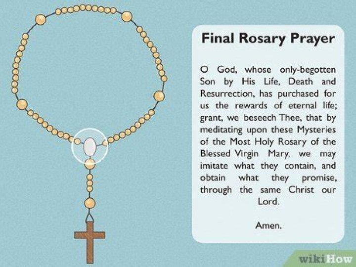 What is the final prayer of the Rosary?