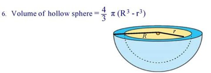 What is the formula of hollow hemisphere?