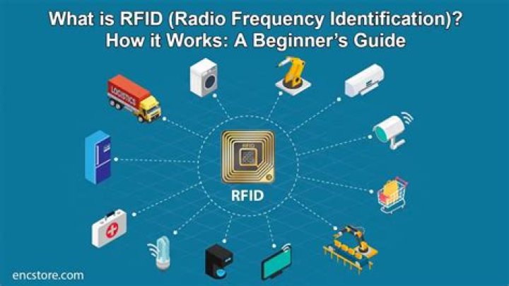 What is the frequency of RFID?