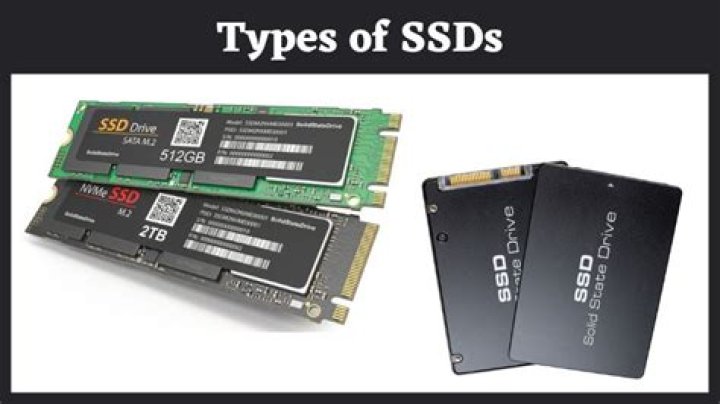 What is the full form of SSD?