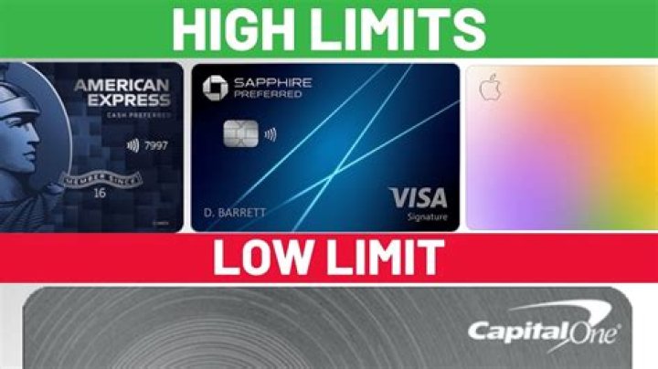 What is the highest credit limit for Target?