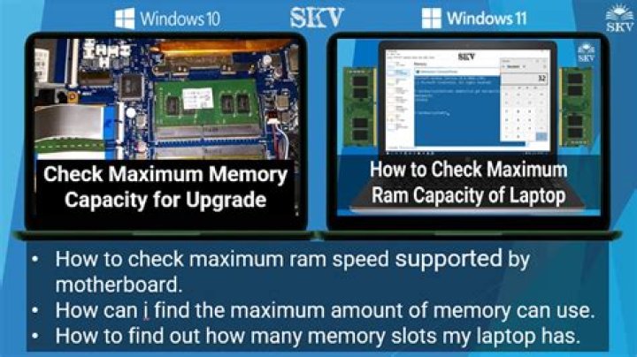 What is the highest RAM in laptop?