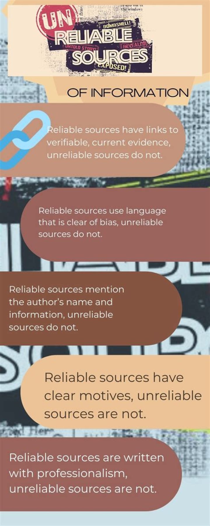 What is the least reliable source of health information?