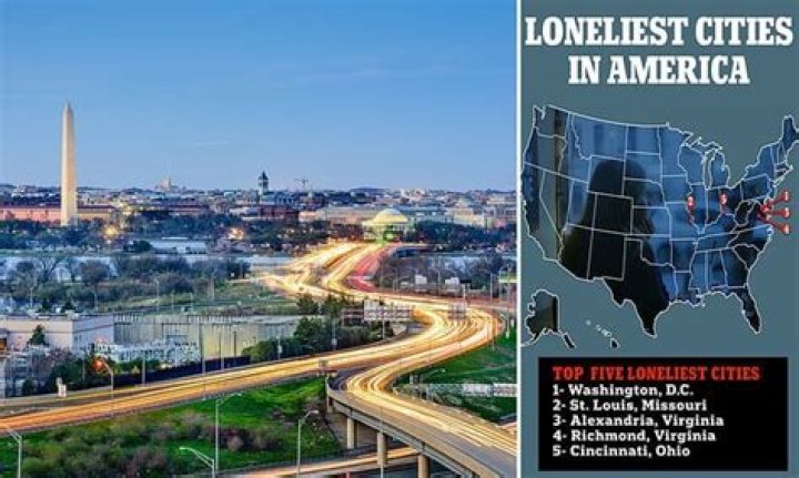 What is the loneliest city in America?
