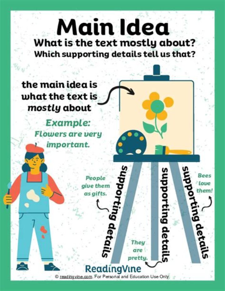 What is the main body of the text?