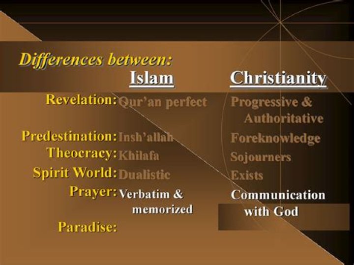 What is the main difference between Islam and Christianity?