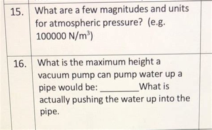 What is the maximum height a vacuum pump can pump water up a pipe would be?