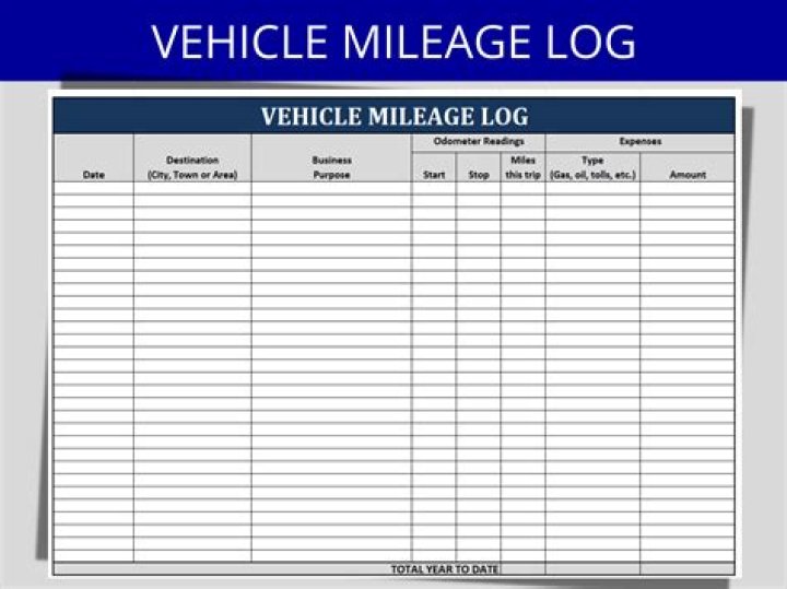 What is the maximum mileage for a car?