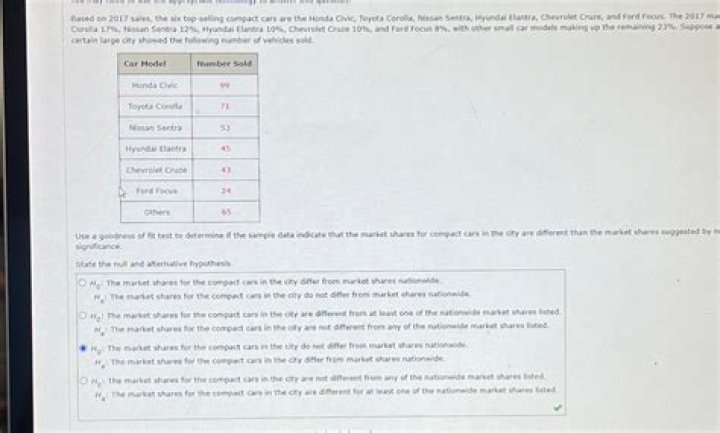 What is the meaning of 0.05 level of significance?