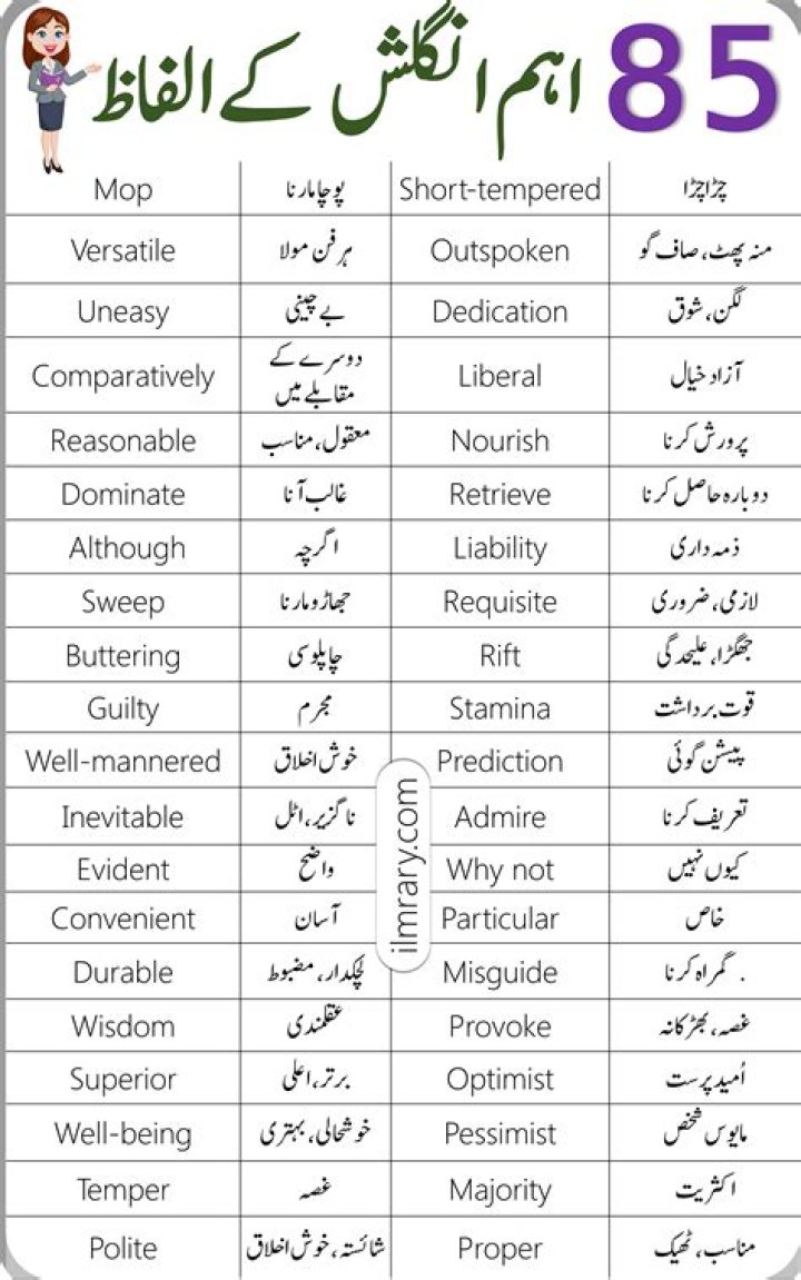 What is the meaning of name Saniya in Urdu?