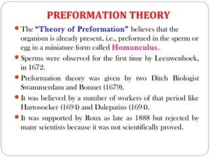 What is the meaning of preformation?