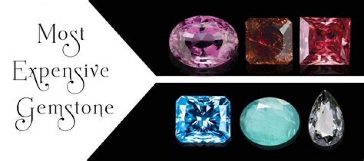 What is the most cheapest gemstone?