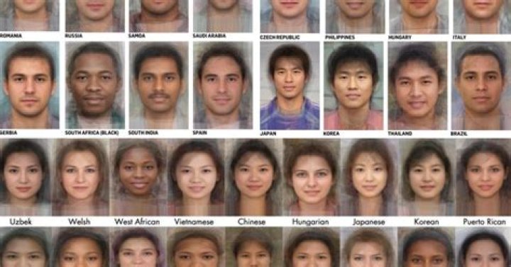 What is the most common face in the world?