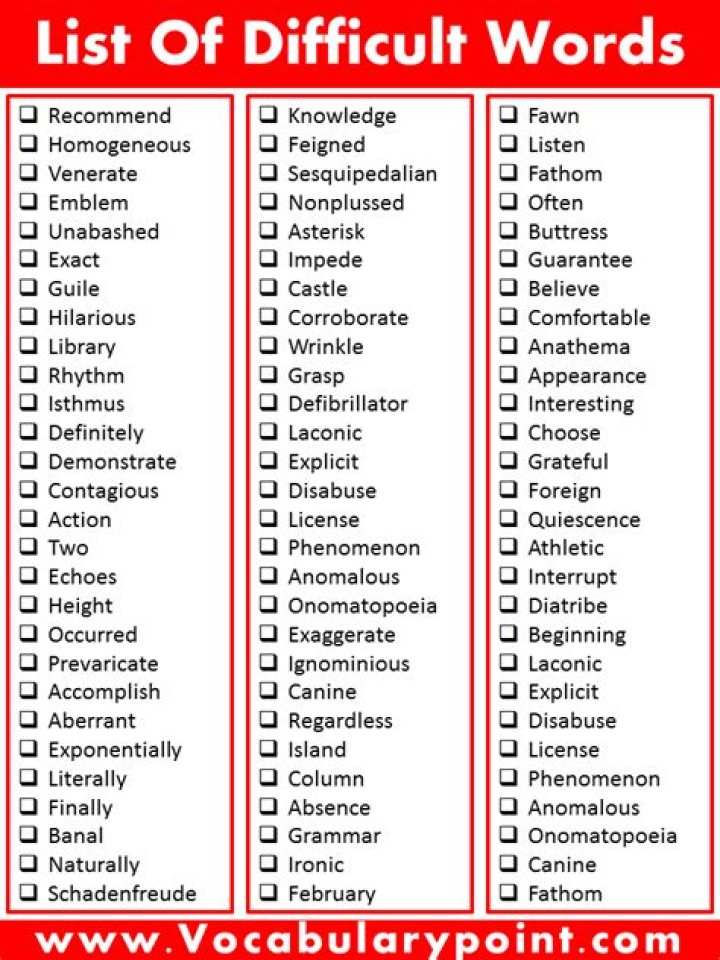 What is the most difficult words to spell?
