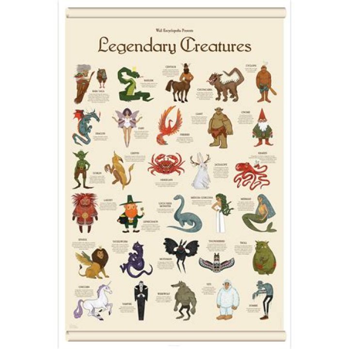 What is the most legendary creature?