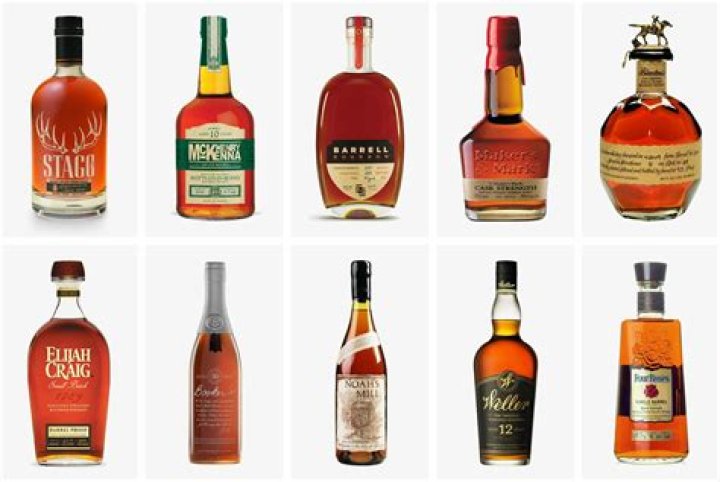 What is the most popular bourbon?
