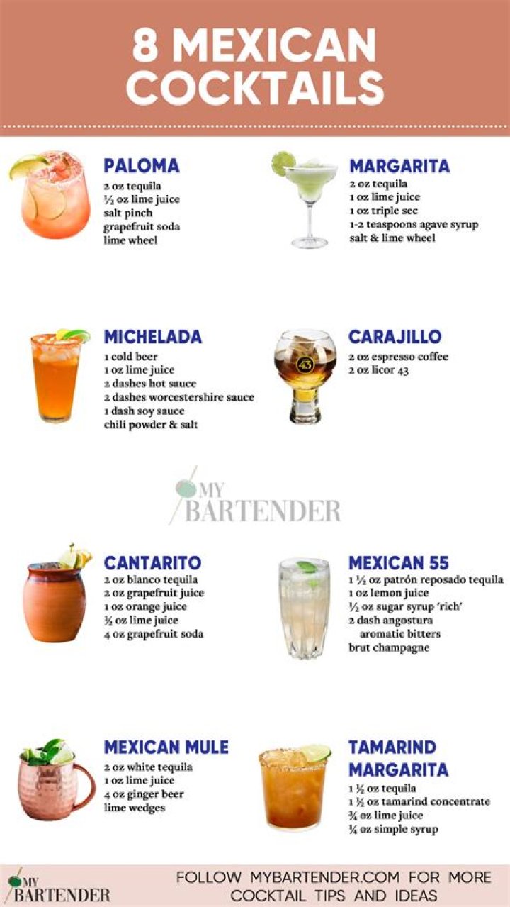 What is the most popular drink in Mexico?