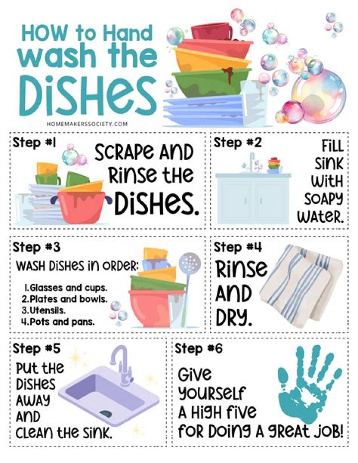 What is the most sanitary way to hand wash dishes?