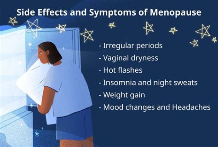 What is the most serious adverse effect of menopause?