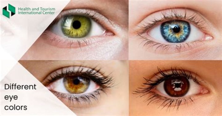 What is the most trusting eye color?