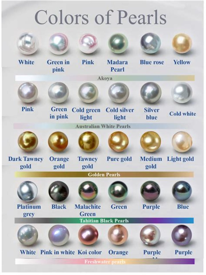 What is the most valuable pearl color?