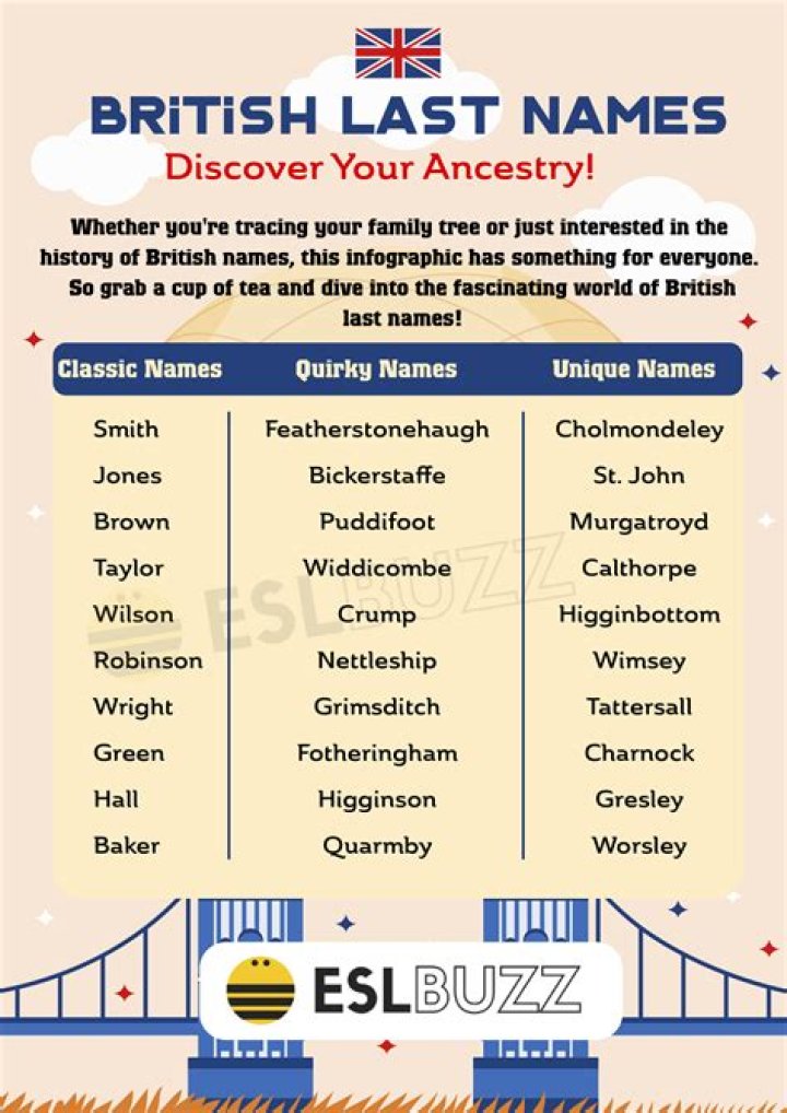 What is the name of Hans and Rosa's daughter?