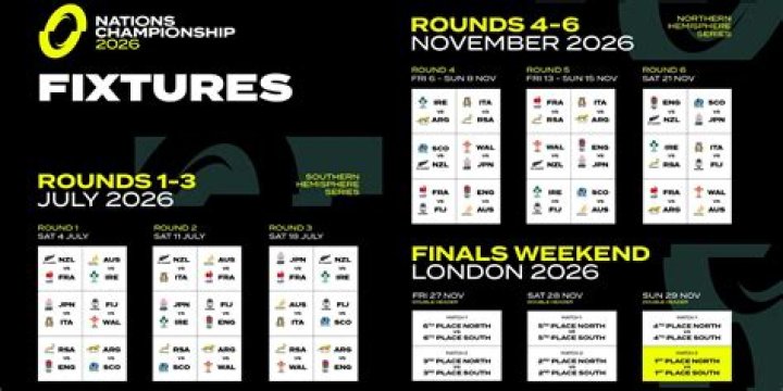 What is the nation's Favourite tea?