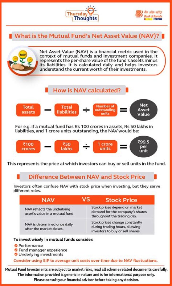What is the NAV for ETHE?