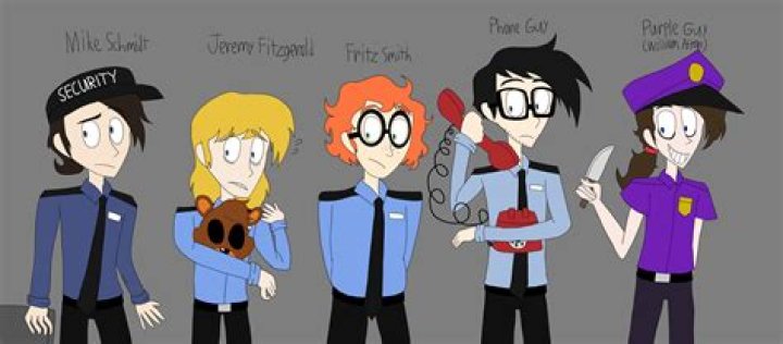 What is the night guard's name in FNAF 1?