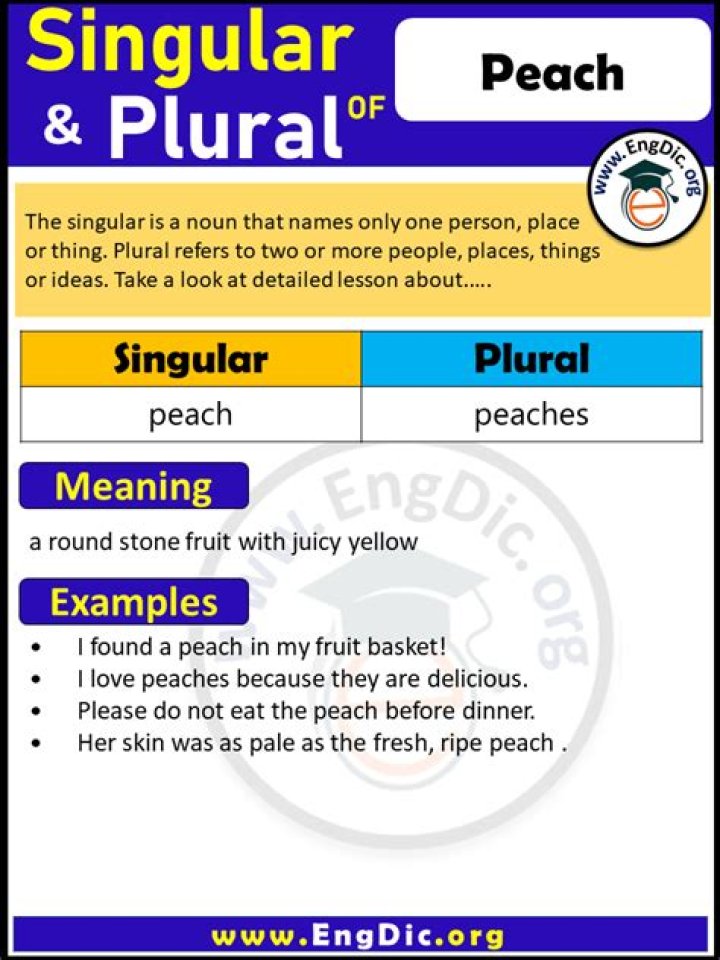 What is the plural of peach?