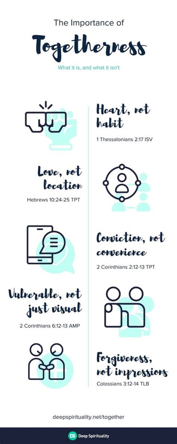 What is the power of togetherness?