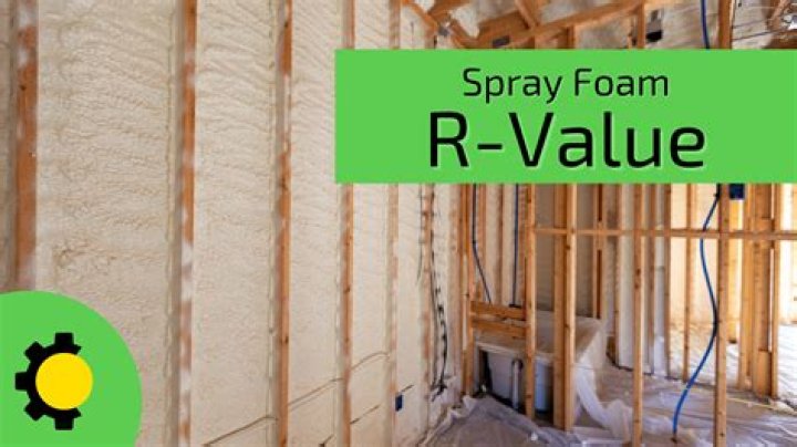 What is the R-value of 3.5 inches of spray foam?