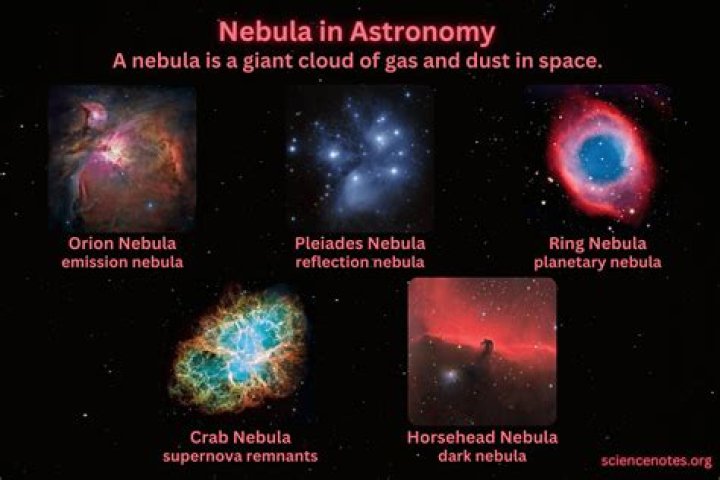 What is the reflection nebula made of?