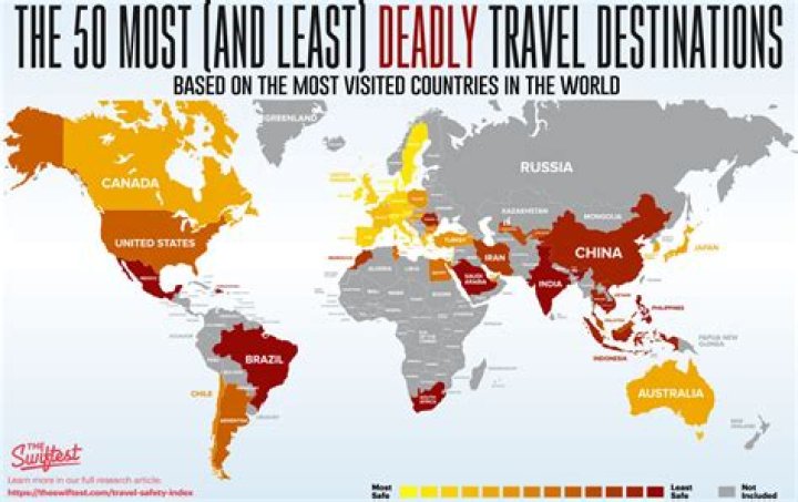 What is the safest country in the world from natural disasters?