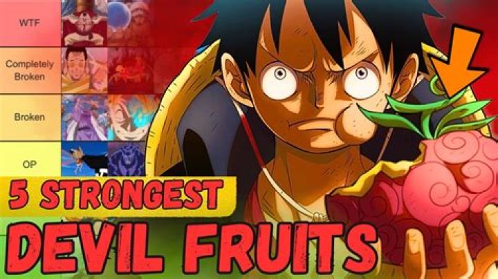 What is the second strongest Devil Fruit?