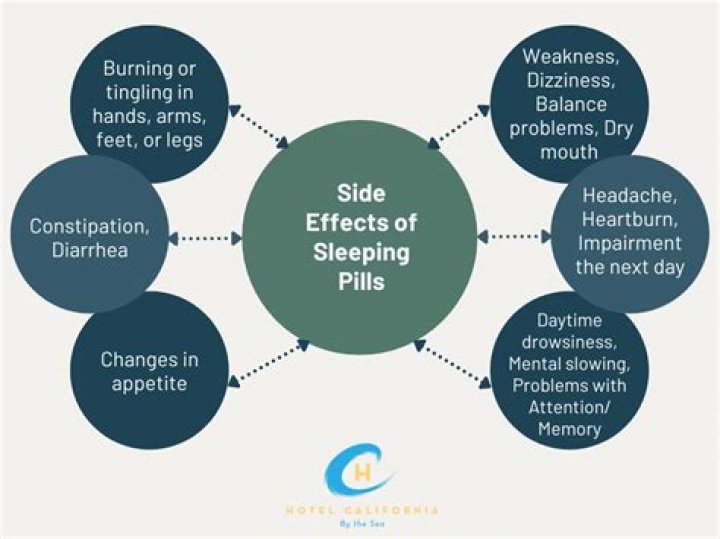 What is the side effects of sleeping pills?