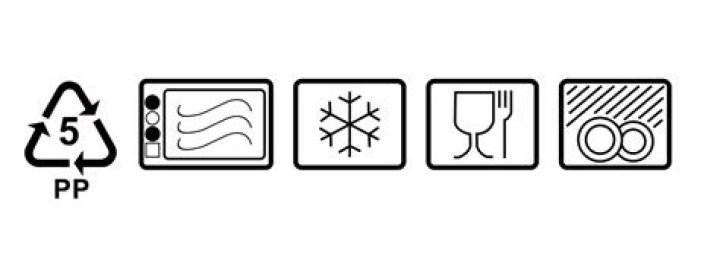 What is the symbol for microwave safe plastic?