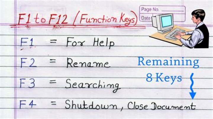 What is the use of F3 key?