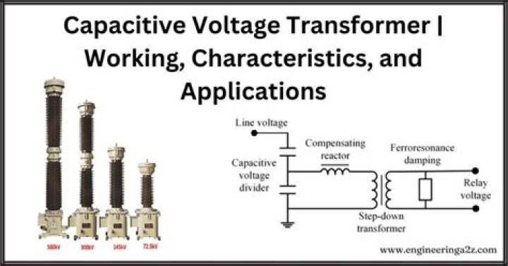 What is the voltage equation of a transformer?