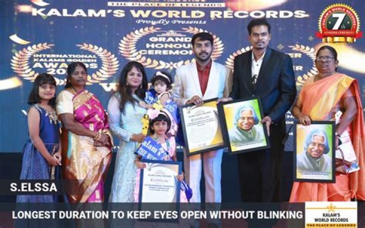 What is the world record for keeping your eyes closed?