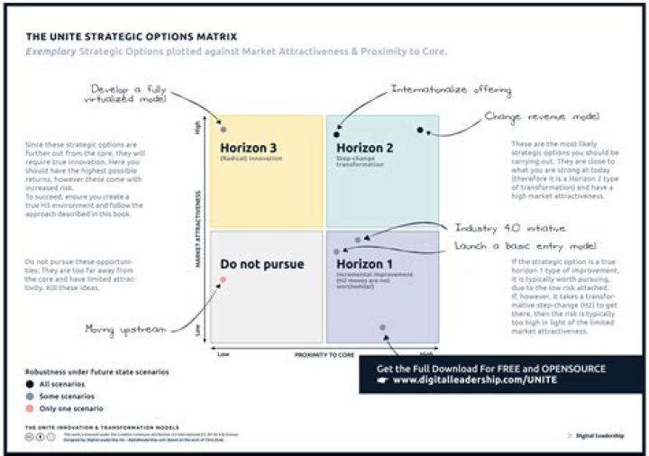 What is thrashing Why is it bad how do we prevent it?