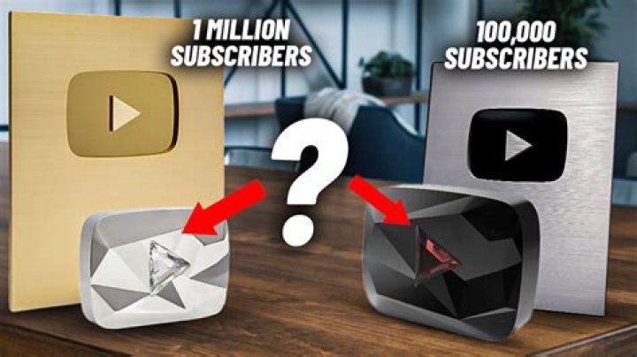 What is YouTube silver Play Button for?