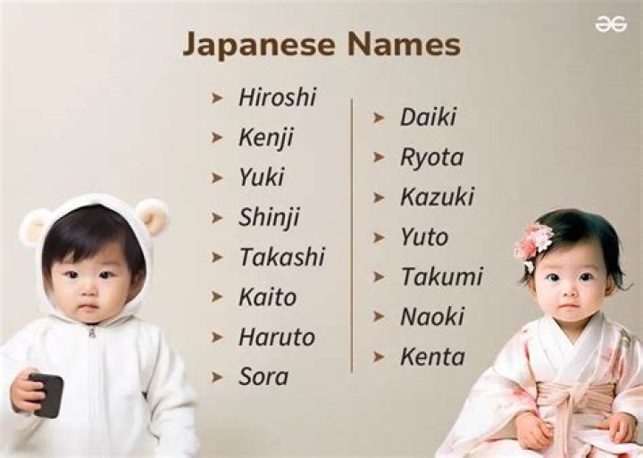What Japanese girl name means luck?
