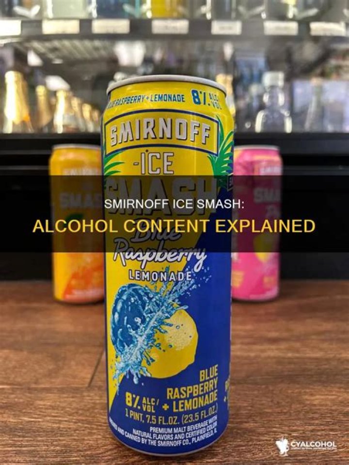 What kind of alcohol is in Smirnoff Ice?
