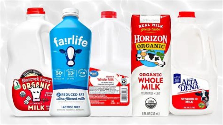 What kind of milk has the most iron?