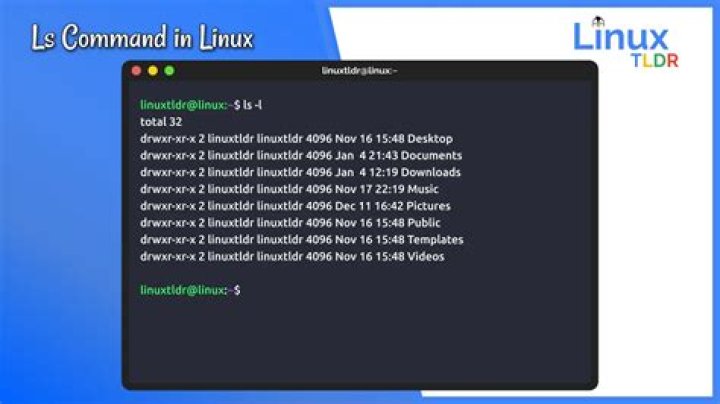 What ls command in Linux?