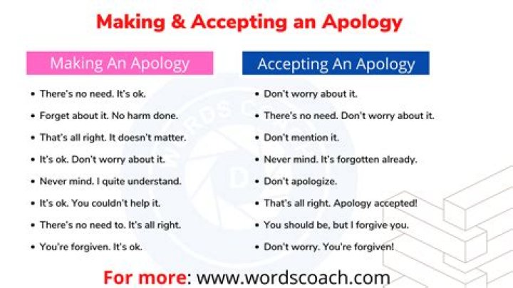 What makes a good apology?