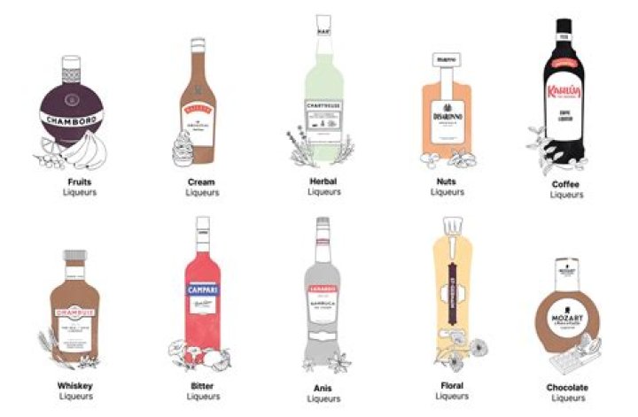 What makes a liquor XO?