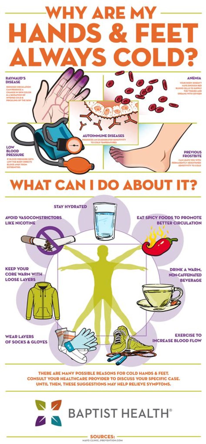 What medication causes cold hands and feet?
